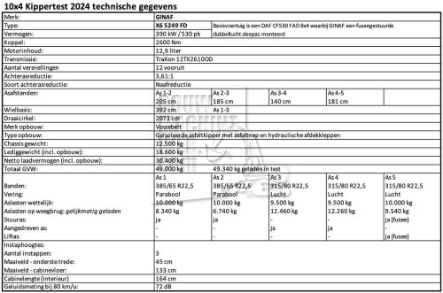 GINAF X6 5249 FD 10x4 -12 Technische Specificaties